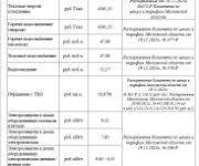 Изменение тарифов с 01.10.2026 Изменение тарифов с 01.10.2026